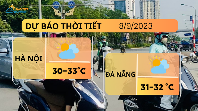 Dự báo thời tiết hôm nay 8/9: Hà Nội nắng nóng, TP.HCM mưa to chiều tối